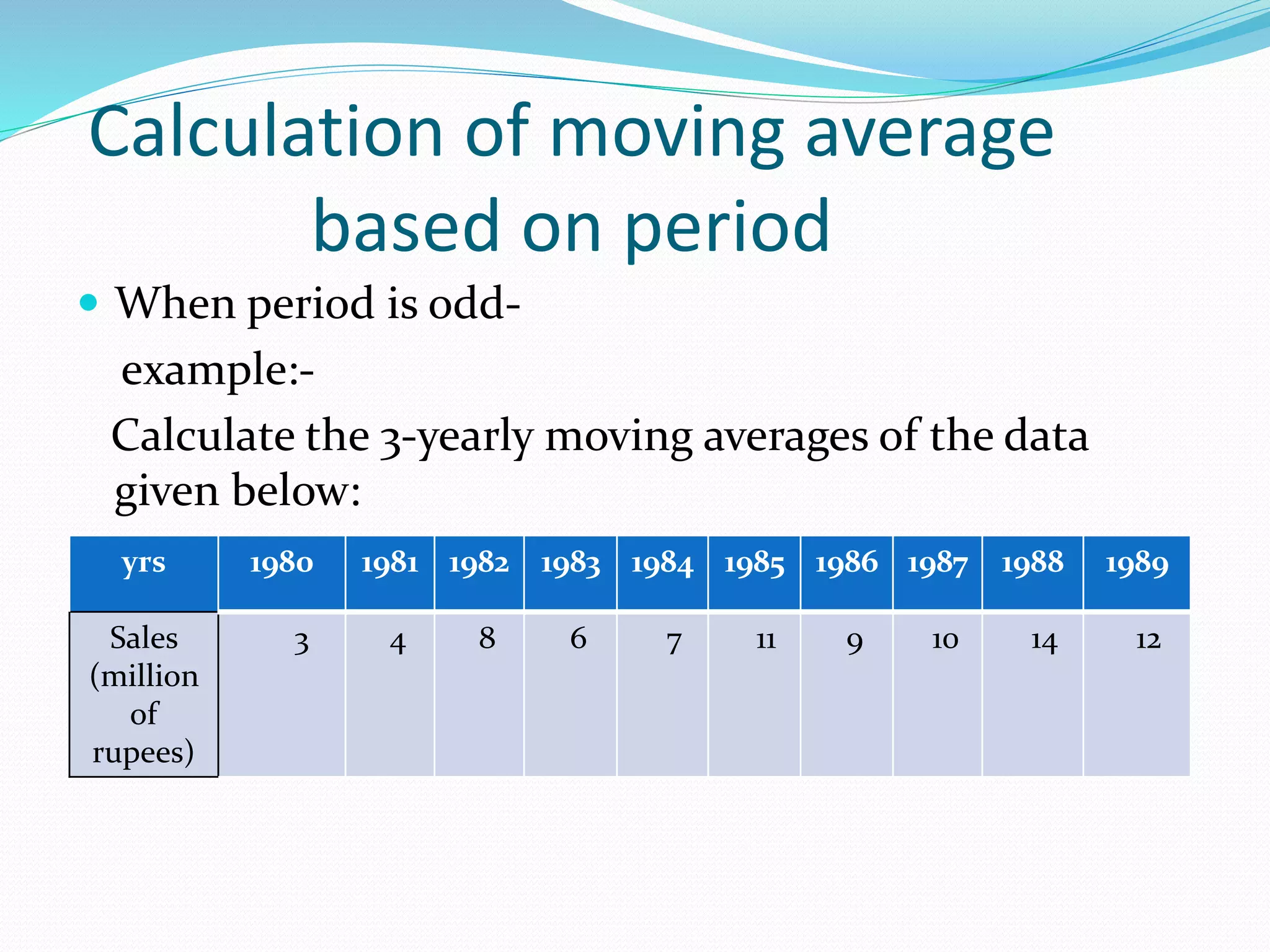 Calculation of moving average
based on period
 When period is odd-
example:-
Calculate the 3-yearly moving averages of the data
given below:
yrs 1980 1981 1982 1983 1984 1985 1986 1987 1988 1989
Sales
(million
of
rupees)
3 4 8 6 7 11 9 10 14 12
 
