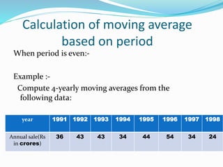 Calculation of moving average
based on period
When period is even:-
Example :-
Compute 4-yearly moving averages from the
following data:
year 1991 1992 1993 1994 1995 1996 1997 1998
Annual sale(Rs
in crores)
36 43 43 34 44 54 34 24
 