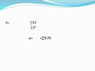 b= ∑XY
∑X2
a= =∑Y/N
 