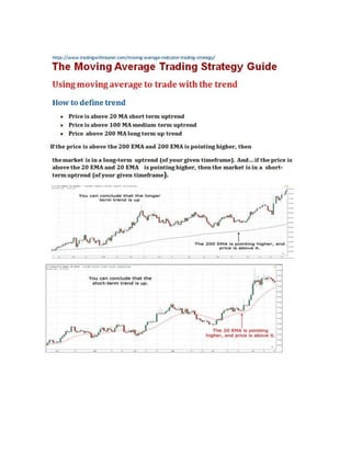 Moving average trading guide