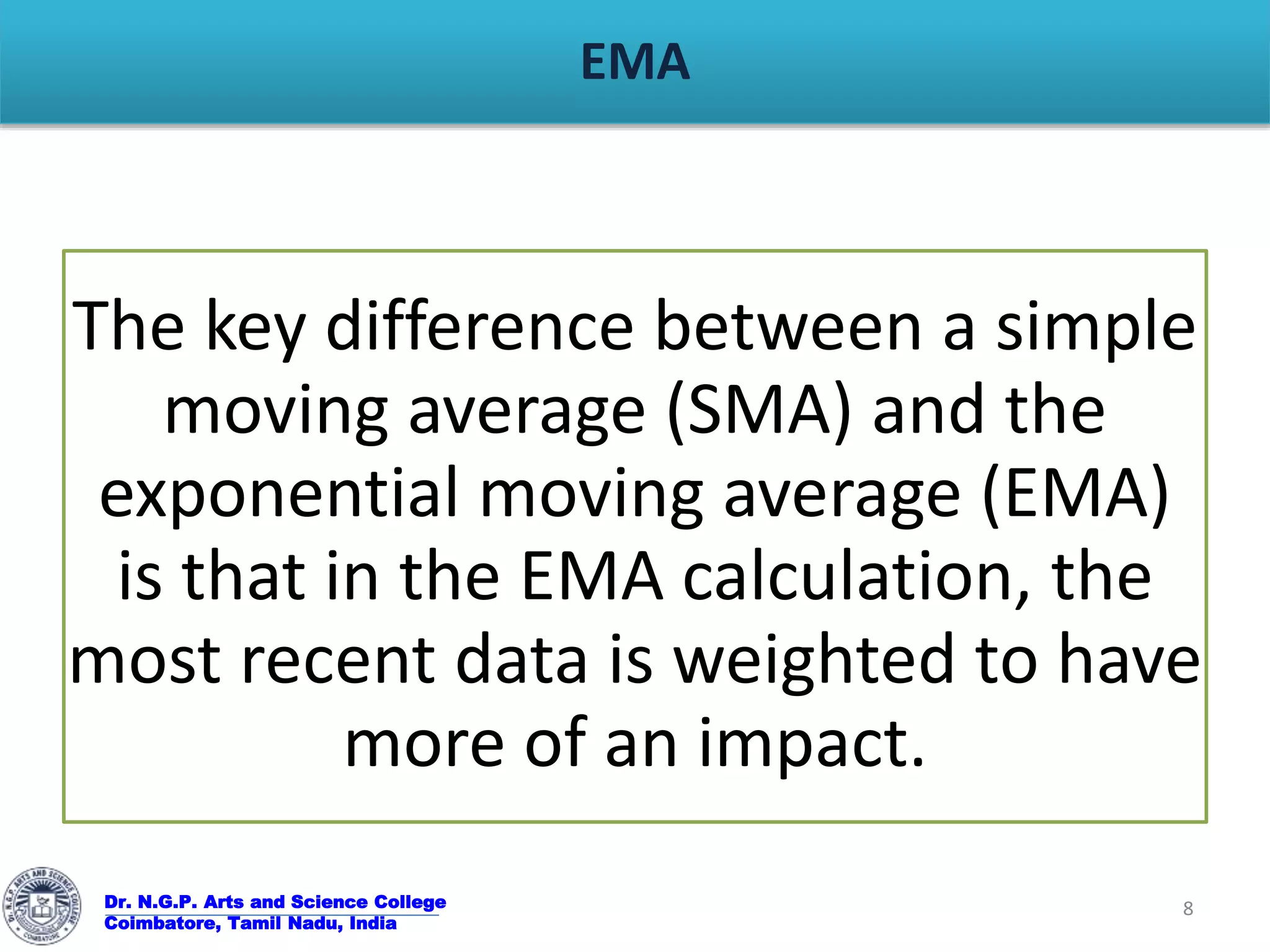 Moving average | PPTX