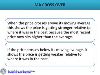 MA CROSS OVER
Dr. N.G.P. Arts and Science College
Coimbatore, Tamil Nadu, India
13
When the price crosses above its moving average,
this shows the price is getting stronger relative to
where it was in the past because the most recent
price now sits higher than the average.
If the price crosses below its moving average, it
shows the price is getting weaker relative to
where it was in the past.
 
