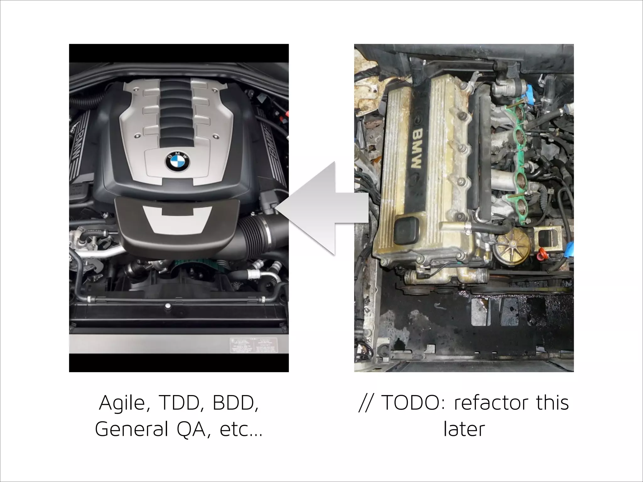 Agile, TDD, BDD,
General QA, etc…

// TODO: refactor this
later

 