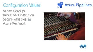 Configuration Values Azure Pipelines
 