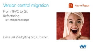 Version control migration Azure Repos
 