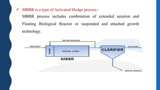  MBBR is a type of Activated Sludge process :
MBBR process includes combination of extended aeration and
Floating Biological Reactor or suspended and attached growth
technology.
 