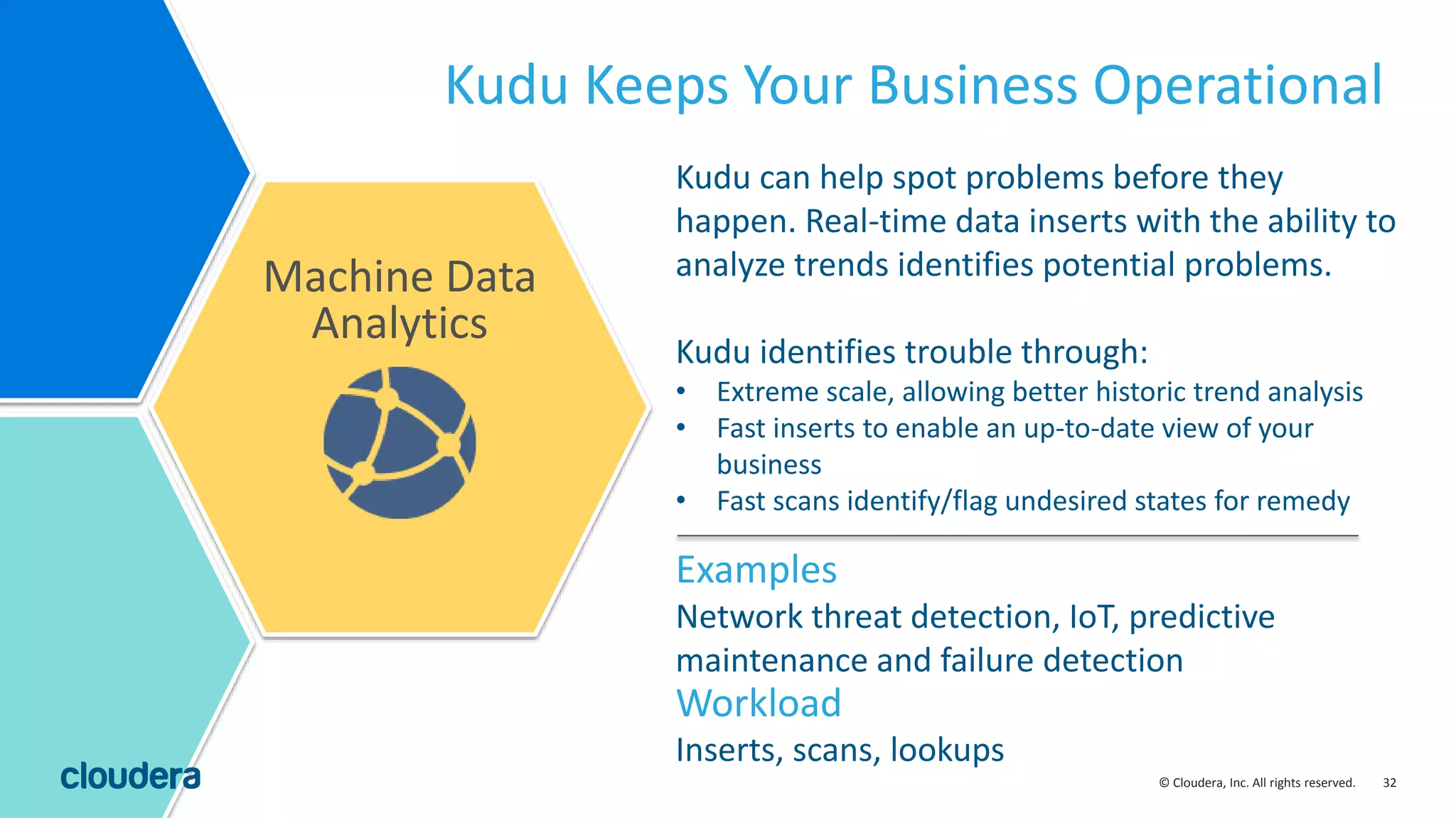32© Cloudera, Inc. All rights reserved. Kudu can help spot problems before they happen. Real-time data inserts with the ability to analyze trends identifies potential problems. Kudu identifies trouble through: • Extreme scale, allowing better historic trend analysis • Fast inserts to enable an up-to-date view of your business • Fast scans identify/flag undesired states for remedy Kudu Keeps Your Business Operational Machine Data Analytics Inserts, scans, lookups Workload Examples Network threat detection, IoT, predictive maintenance and failure detection 