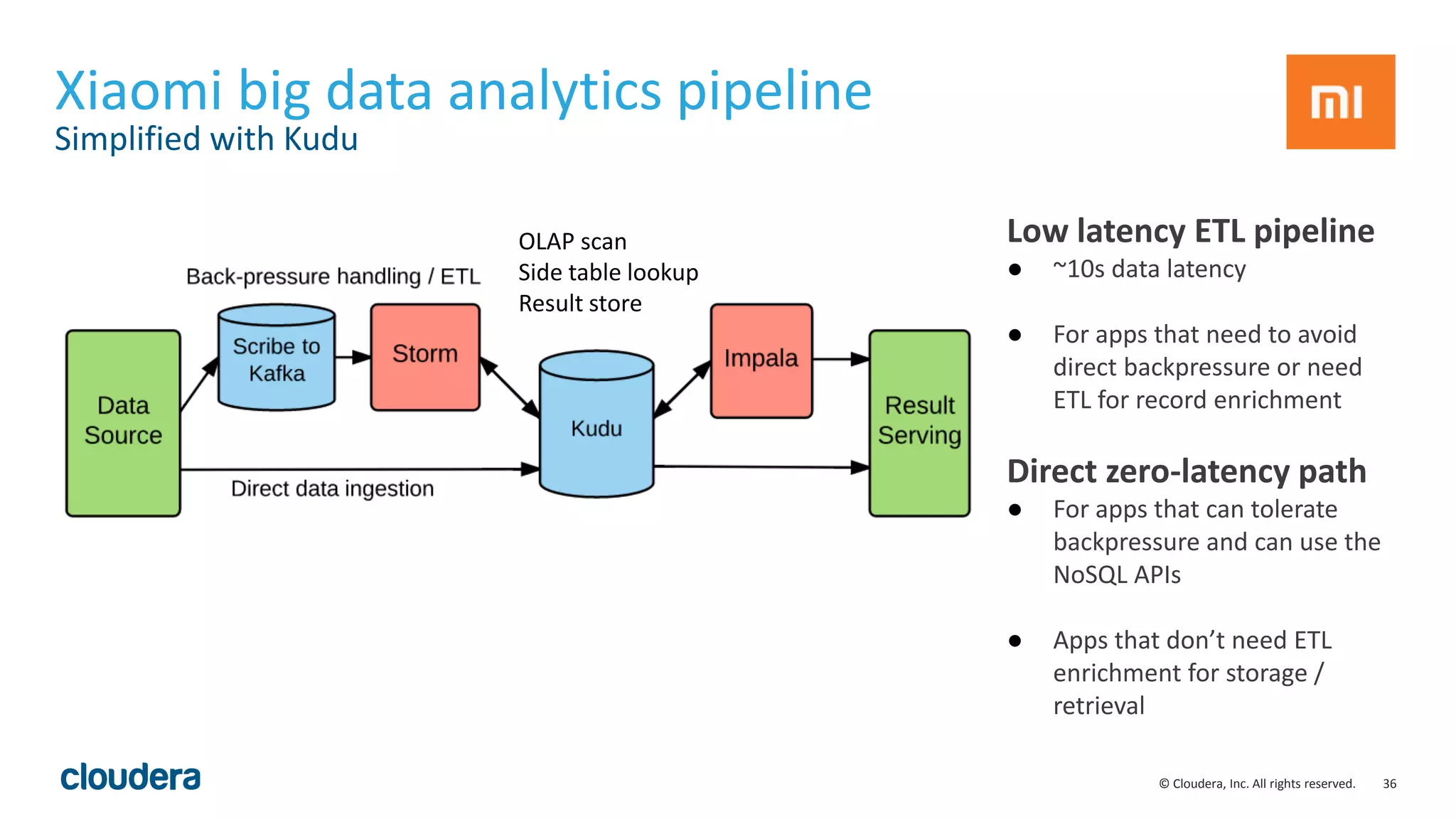 36© Cloudera, Inc. All rights reserved. Xiaomi big data analytics pipeline Simplified with Kudu Low latency ETL pipeline ● ~10s data latency ● For apps that need to avoid direct backpressure or need ETL for record enrichment Direct zero-latency path ● For apps that can tolerate backpressure and can use the NoSQL APIs ● Apps that don’t need ETL enrichment for storage / retrieval OLAP scan Side table lookup Result store 