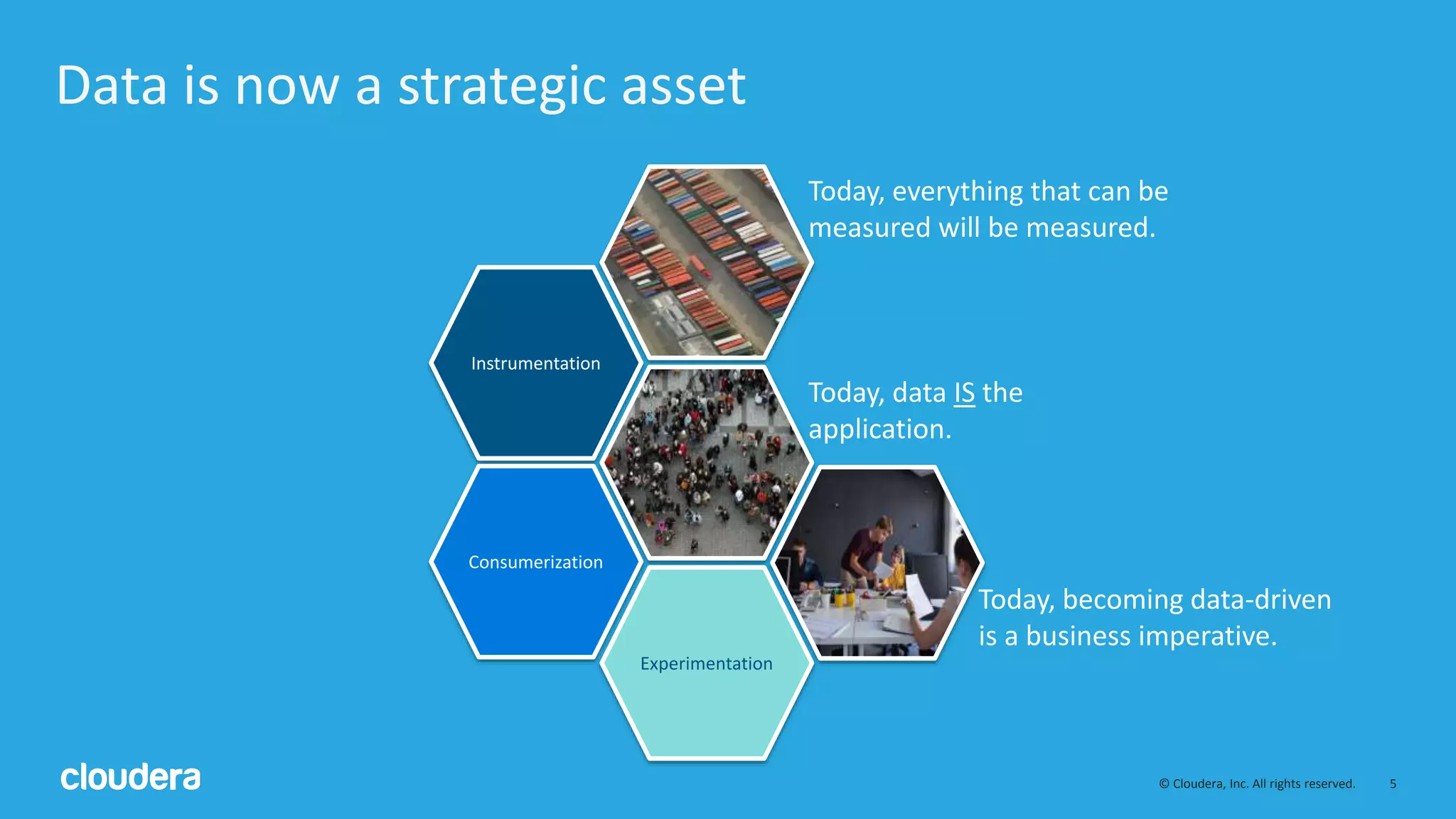 5© Cloudera, Inc. All rights reserved. Data is now a strategic asset Instrumentation Consumerization Experimentation Today, everything that can be measured will be measured. Today, data IS the application. Today, becoming data-driven is a business imperative. 