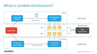 10© Cloudera, Inc. All rights reserved.
What is Lambda Architecture?
Batch Layer
Serving Layer
Speed Layer
New Data
Data Lake
(HDFS)
Precompute
Views
Stream or
Micro Batch
Increment
Views
Data
Application
“Real-time” Increment
Batch Recompute
Merge
Hadoop
Storm/Spark
HBase
Impala
 