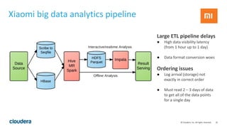 35© Cloudera, Inc. All rights reserved.
Xiaomi big data analytics pipeline
Large ETL pipeline delays
● High data visibility latency
(from 1 hour up to 1 day)
● Data format conversion woes
Ordering issues
● Log arrival (storage) not
exactly in correct order
● Must read 2 – 3 days of data
to get all of the data points
for a single day
 