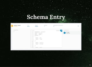 Schema Entry
16
 