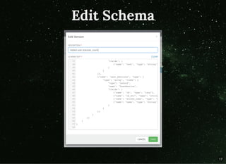 Edit Schema
17
 