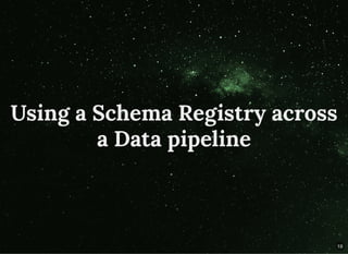 Using a Schema Registry across
a Data pipeline
19
 