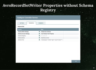 AvroRecordSetWriter Properties without Schema
Registry
28
 