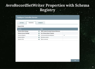 AvroRecordSetWriter Properties with Schema
Registry
29
 