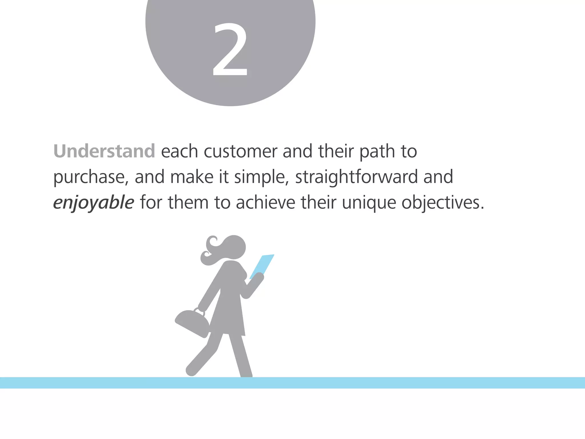 Understand each customer and their path to
purchase, and make it simple, straightforward and
enjoyable for them to achieve their unique objectives.
2
 