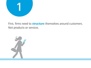 First, ﬁrms need to structure themselves around customers.
Not products or services.
1
 