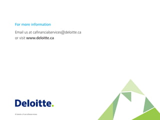 For more information
© Deloitte LLP and afﬁliated entities.
Email us at caﬁnancialservices@deloitte.ca
or visit www.deloitte.ca
 