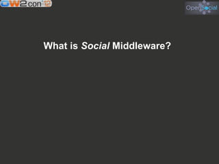 Moving Beyond Portals to Social Middleware, OW2con’12, Paris