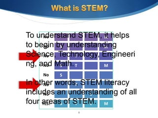 To understand STEM, M helps
     No               it
to begin by understanding
     No   S          M
Science, Technology, Engineeri
     No       T   E
ng, and Math. T
     No   S           M

     No   S
In other words, STEM literacy
      No       T
includes an understanding of all
      No          E
four areasS of STEM. M
     YES!      T  E
               8
 