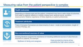 22
Measuring value from the patient perspective is complex
Depending on disease area and the patient, a treatment may have a wide range of outcomes
that matter to patients (effects on mobility, energy level, adverse events, symptom
improvement). Relative importance of these depends on patient preferences
Health outcomes
Traits of therapies themselves are determinants of value – mode of administration, length of
course of therapy, etc
Treatment attributes
Growing literature supports the importance of including additional sources of value that are
important to patients, for example:
Non-conventional sources of value
Hope provided by chance at low-
probability but high-value outcome
Spillovers to family and caregivers
 