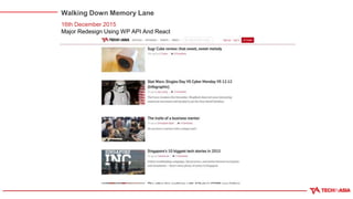 Walking Down Memory Lane
16th December 2015
Major Redesign Using WP API And React
 