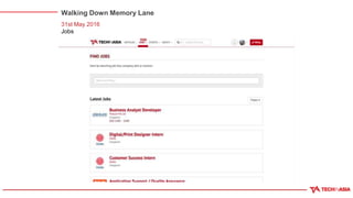 Walking Down Memory Lane
31st May 2016
Jobs
 