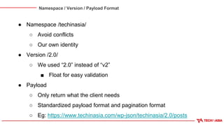 Namespace / Version / Payload Format
● Namespace /techinasia/
○ Avoid conflicts
○ Our own identity
● Version /2.0/
○ We used “2.0” instead of “v2”
■ Float for easy validation
● Payload
○ Only return what the client needs
○ Standardized payload format and pagination format
○ Eg: https://www.techinasia.com/wp-json/techinasia/2.0/posts
 