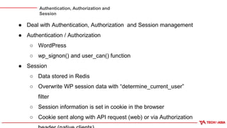 Authentication, Authorization and
Session
● Deal with Authentication, Authorization and Session management
● Authentication / Authorization
○ WordPress
○ wp_signon() and user_can() function
● Session
○ Data stored in Redis
○ Overwrite WP session data with “determine_current_user”
filter
○ Session information is set in cookie in the browser
○ Cookie sent along with API request (web) or via Authorization
 