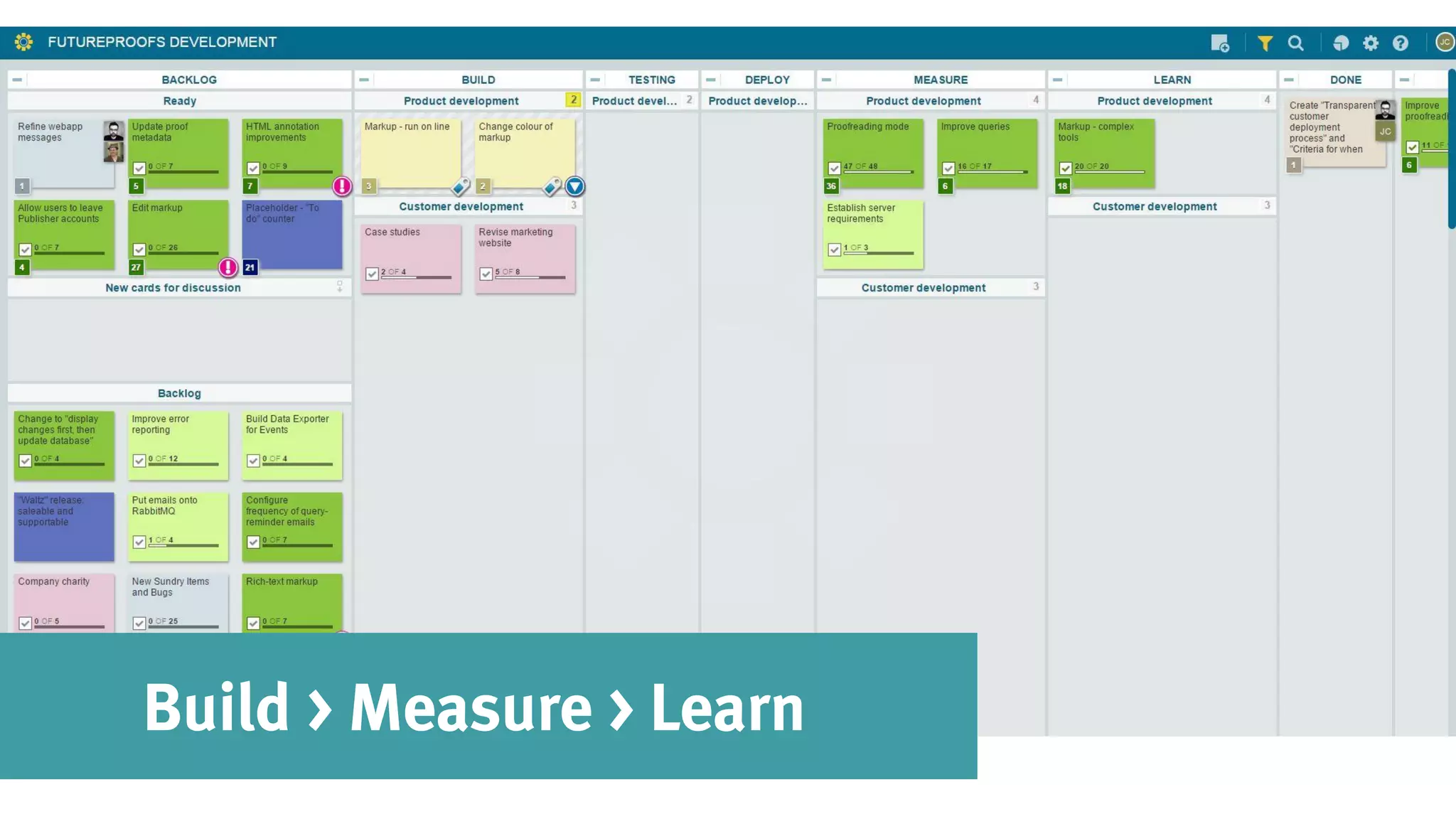 Build > Measure > Learn