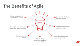 The Benefits of Agile
 
