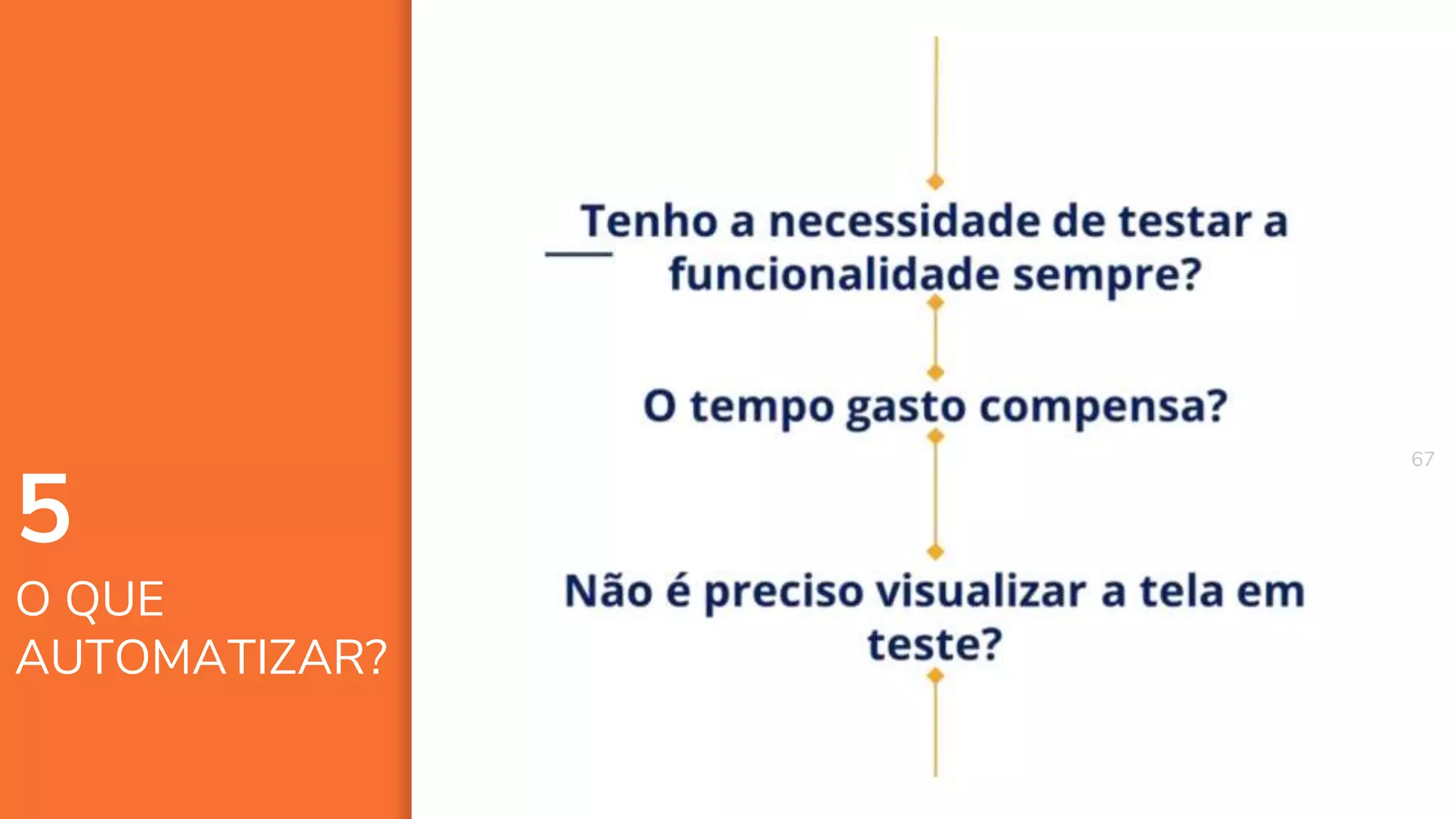 6767
5
O QUE
AUTOMATIZAR?
 