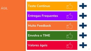 16
ÁGIL
Teste Continuo
Entregas Frequentes
Muito Feedback
Envolva o TIME
Valores ágeis
 