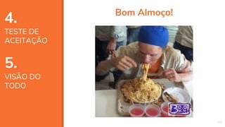 34
Bom Almoço!
4.
TESTE DE
ACEITAÇÃO
5.
VISÃO DO
TODO
 