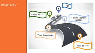 ROAD MAP
5
Salada de “D’s”
Ágil
Foco na Regra de
Negócio
Teste de Aceitação
Visão do Todo
 
