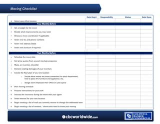 Moving Checklist
 


                                                                                       Date Req'd   Responsibility   Status   Date Done
•   Select new office location
                                 Four Months Before
•   Set a budget for the move
•   Decide what improvements you may need
•   Choose a move coordinator if applicable
•   Order new fax and phone numbers
•   Order new address labels
•   Order new furniture if required

                                 Two Months Before
•   Schedule the move date
•   Get price quotes from several moving companies
•   Make an inventory checklist
•   Declare existing damages of your inventory
•   Create the floor plan of you new location
           o    Decide what rooms are more convenient for each department,
                how to place the furniture and appliance, etc.
           o    Assign each employee their office or cube space
•   Plan moving schedule
•   Prepare instructions for your staff
•   Discuss the insurance during the move with your agent
•   Order Internet for your new location
•   Begin creating a list of mail you currently receive to change the addresses soon
•   Begin creating a list of vendors / clients who need to know your moving



 
 