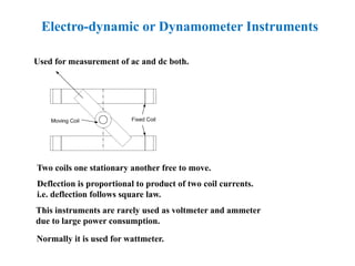 Moving Coil Instruments - Basic Electrical Engineering | PPTX