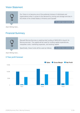 Moving Company Business Plan Example | Upmetrics | PDF
