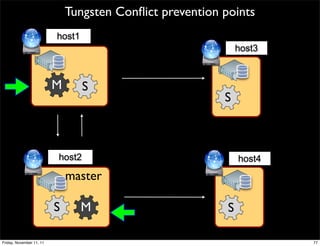 Tungsten Conﬂict prevention points
                          host1
                                                               host3



                          M       S
                                                          S



                          host2                                host4
                              master

                          S       M                        S

Friday, November 11, 11                                                77
 