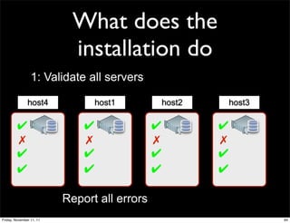 What does the
                            installation do
                 1: Validate all servers

               host4              host1           host2       host3

         ✔                    ✔               ✔           ✔
         ✗                    ✗               ✗           ✗
         ✔                    ✔               ✔           ✔
         ✔                    ✔               ✔           ✔

                          Report all errors
Friday, November 11, 11                                               94
 