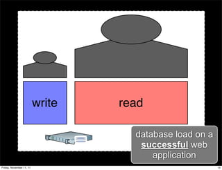 write   read

                                    database load on a
                                     successful web
                                        application
Friday, November 11, 11                                  14
 