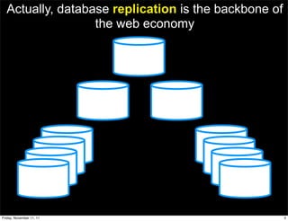 Actually, database replication is the backbone of
                  the web economy




Friday, November 11, 11                               3
 