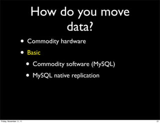 How do you move
                               data?
                    • Commodity hardware
                    • Basic
                     • Commodity software (MySQL)
                     • MySQL native replication


Friday, November 11, 11                             21
 