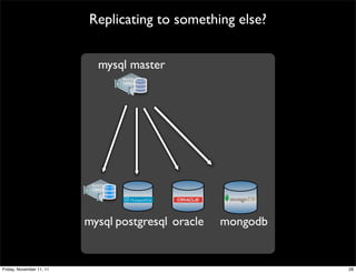 Replicating to something else?


                             mysql master
                                   MySQL
                                   DBMS




                           MySQL
                           DBMS




                          mysql postgresql oracle   mongodb


Friday, November 11, 11                                       28
 