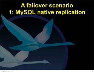 A failover scenario
              1: MySQL native replication




Friday, November 11, 11                     35
 