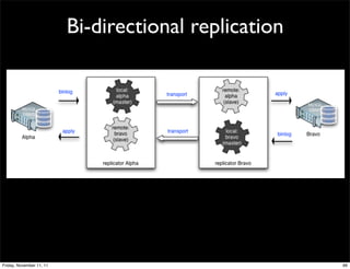 Bi-directional replication




Friday, November 11, 11                                66
 