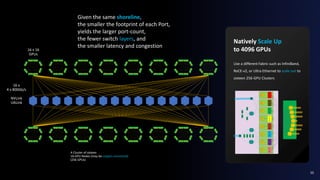 Multiscale Graph Network Memory Moving Data through Massive-scale Memory Lanes Lightning-Fast | PDF