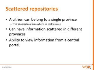 Scattered repositories
• A citizen can belong to a single province
  – The geographical area where he cast his vote

• Can have information scattered in different
  provinces
• Ability to view information from a central
  portal
 