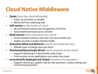 Cloud Native Middleware
• Elastic (Uses the cloud efficiently)
    – Scales up and down as needed
    – Works with the underlying IaaS
• Self-service (in the hands of users)
    – De-centralized creation and management of tenants
    – Automated Governance across tenants
• Multi-tenant (Only costs when you use it)
    – Virtual isolated instances with near zero incremental cost
    – Implies you have a proper identity model
• Granularly Billed and Metered (pay for just what you use)
    – Allocate costs to exactly who uses them
• Distributed/Dynamically Wired (works properly in the cloud)
    – Supports deploying in a dynamically sized cluster
    – Finds services across applications even when they move
• Incrementally Deployed and Tested (seamless live upgrades)
    – Supports continuous update, side-by-side operation, in-place testing and
      incremental production
 